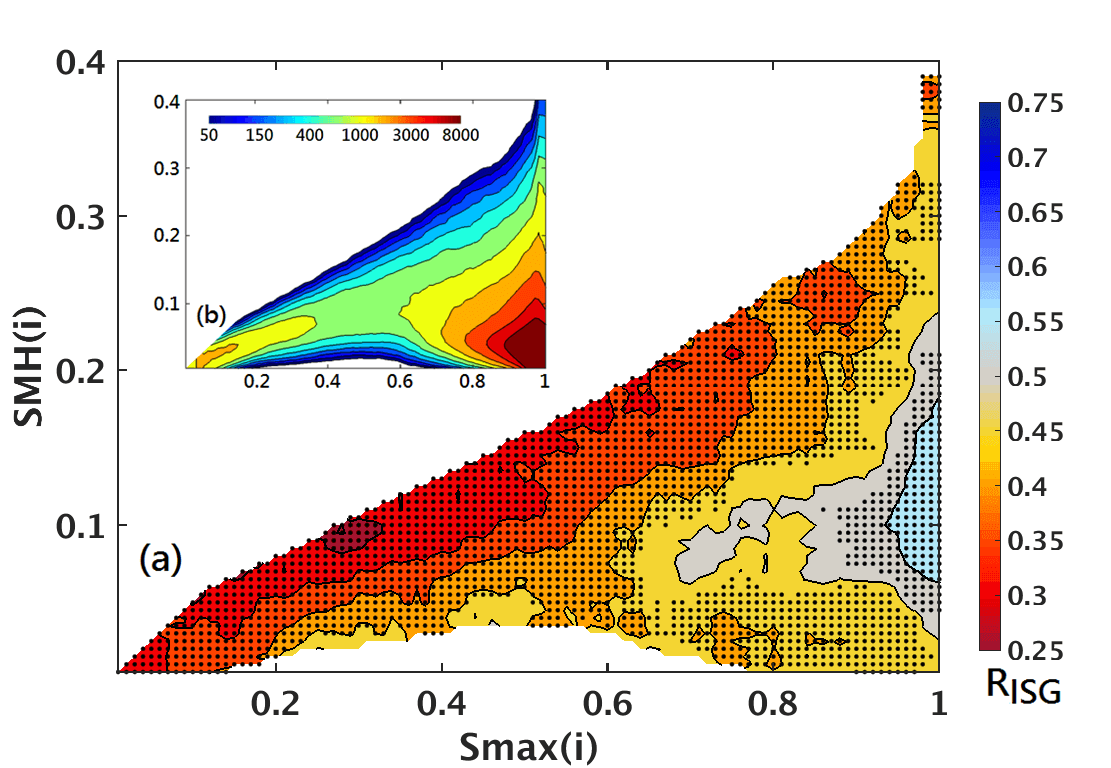 Hsu et al., 2017